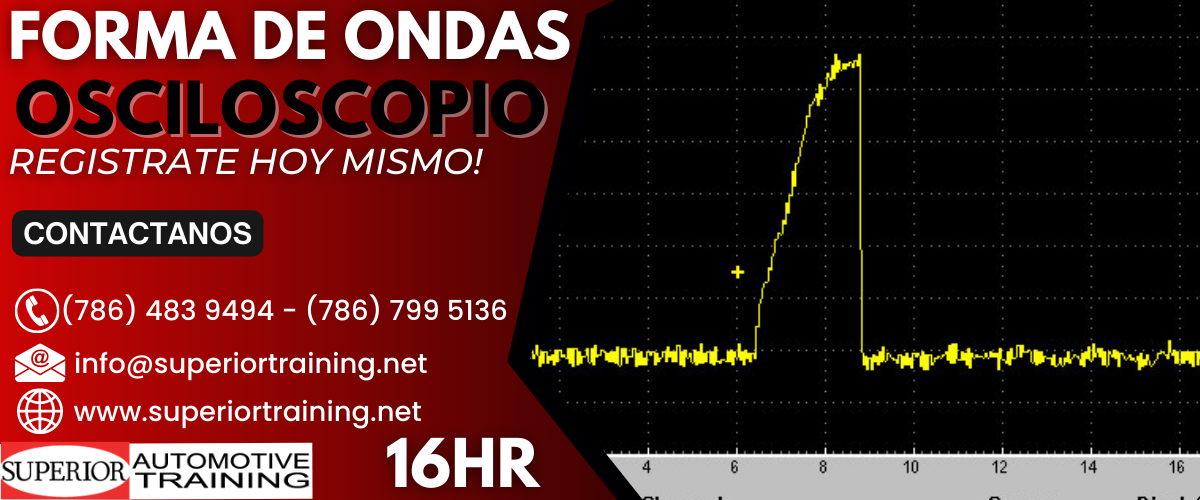 Banner_Web_SAT_16HRS_Forma_de_Ondas